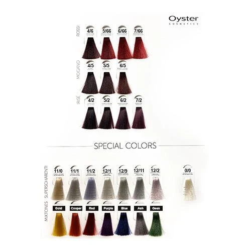 Oyster Perlacolor Professional Mixtone GREEN 2