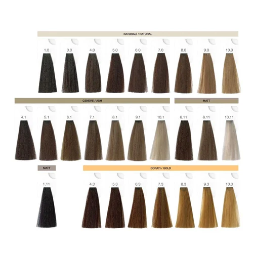 Nyce Color HD 120ml