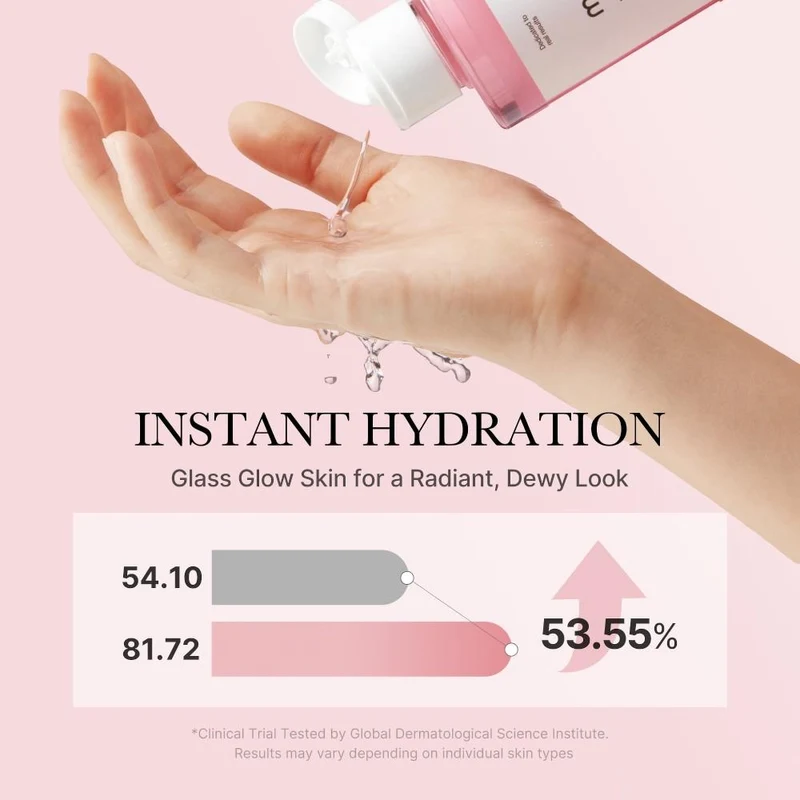 Medicube PDRN Pink Peptide Toner 250 ml 4