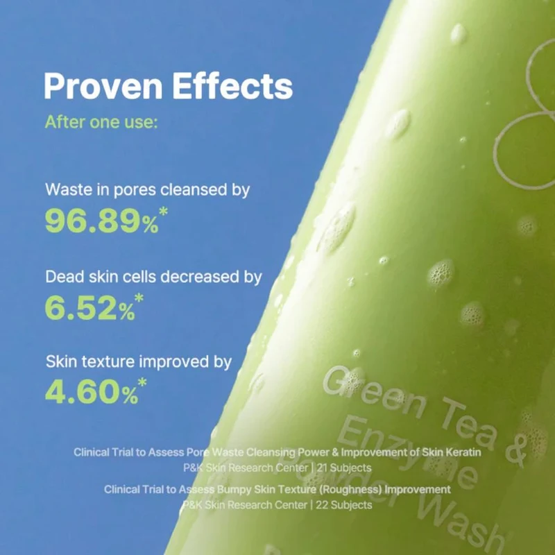 By Wishtrend Green Tea & Enzyme Powder Wash, 110 г 6