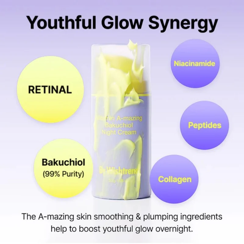 By Wishtrend Vitamin A-mazing Bakuchiol Night Cream 30 мл 4