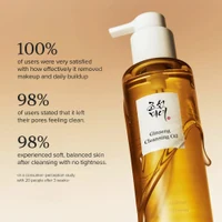 Beauty of Joseon Ginseng Cleansing Oil 210 ml 2
