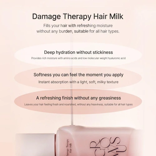 Growus Damage Therapy Hair Milk 150 ml