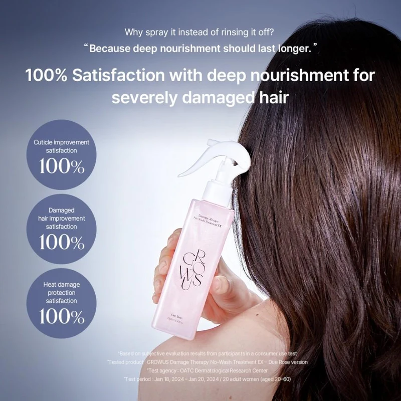 Growus Damage Therapy No-Wash Treatment 250 ml 6