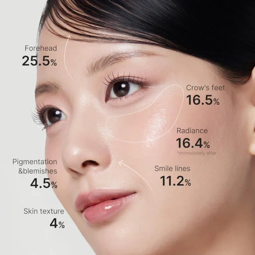 Medicube Deep Reviving Bakuchiol Retinol Serum 30 ml