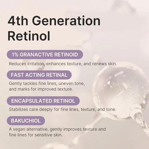 Medicube Deep Reviving Bakuchiol Retinol Serum 30 ml
