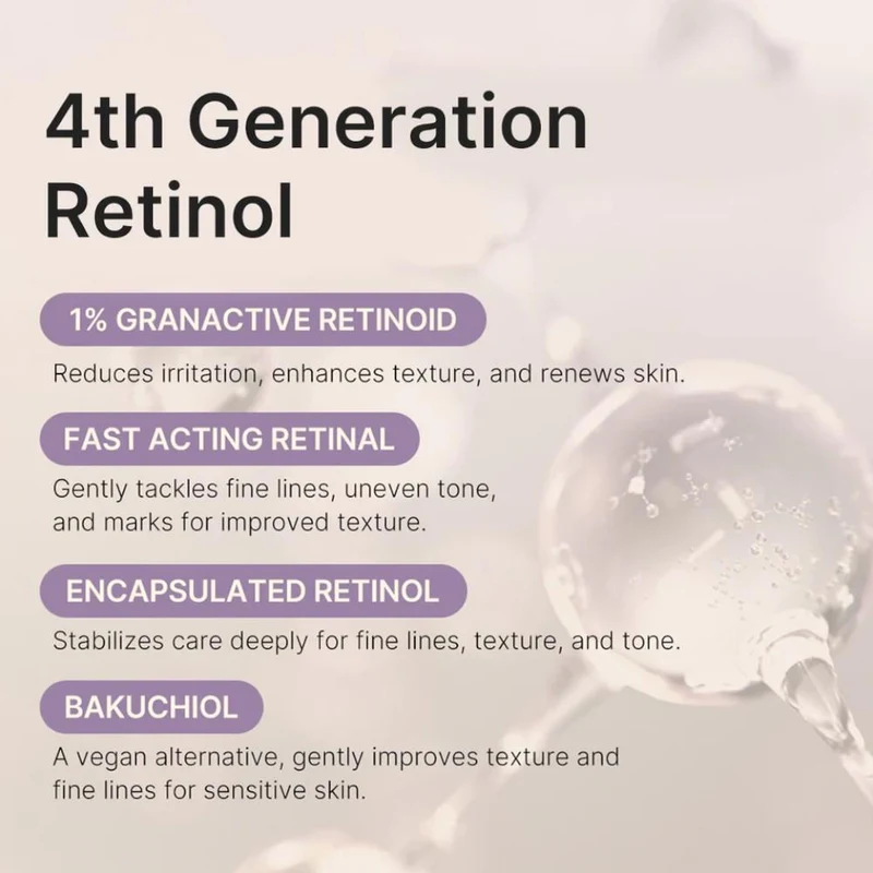 Medicube Deep Reviving Bakuchiol Retinol Serum 30 ml 3
