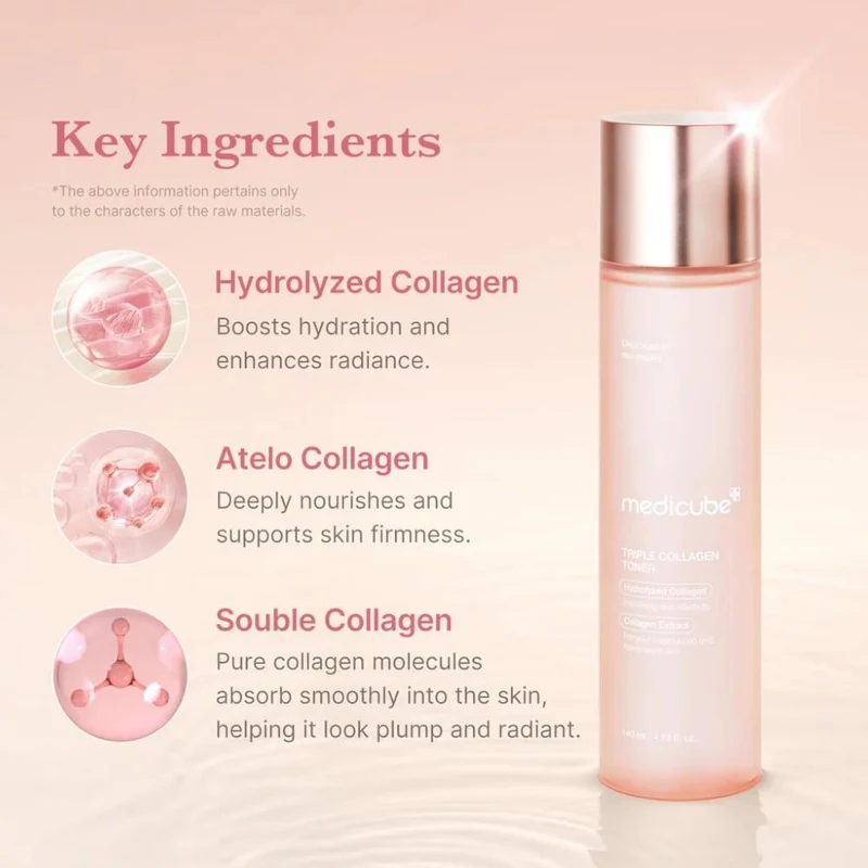 Medicube Triple Collagen Toner 140 ml 4
