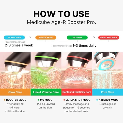 Medicube Age-R Booster Pro Ex Pink