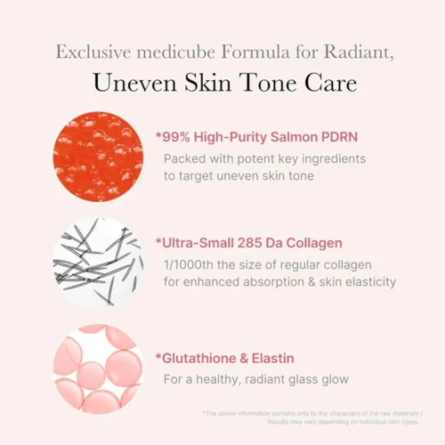 Medicube PDRN Pink One Day Serum Set 10 pcs