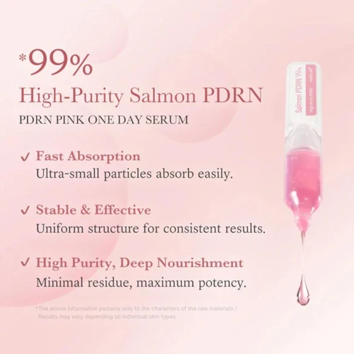 Medicube PDRN Pink One Day Serum Set 10 pcs