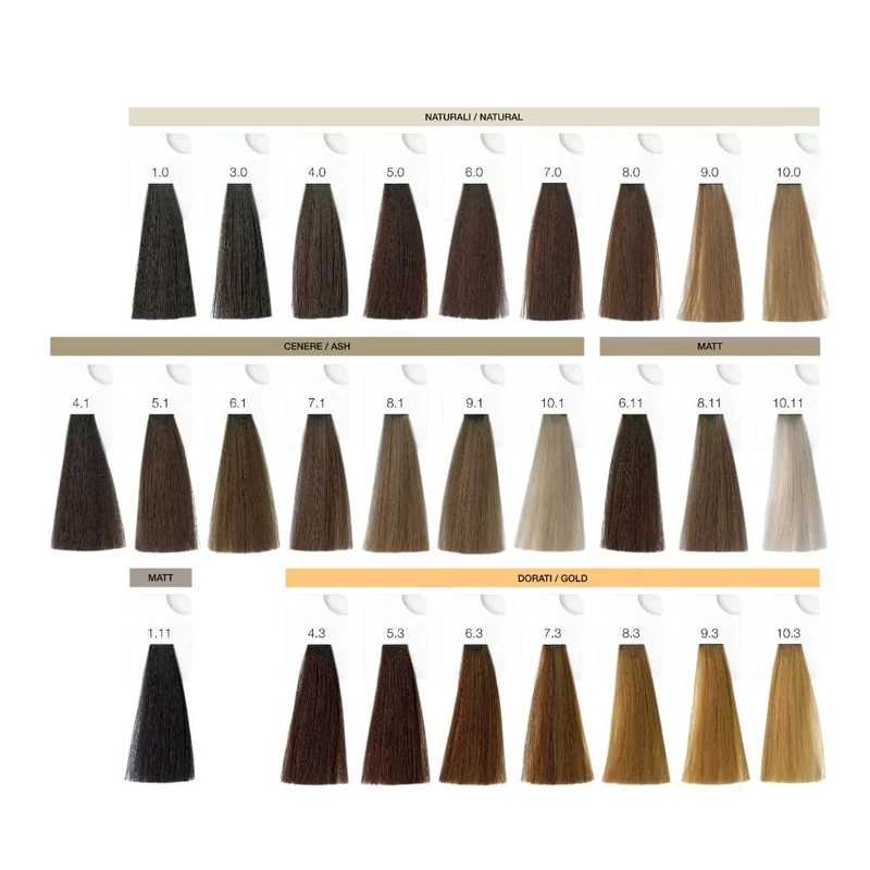 Nyce Color HD 120ml 2