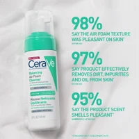 CeraVe Balancing Air Foam Facial Cleanser 148ml 2