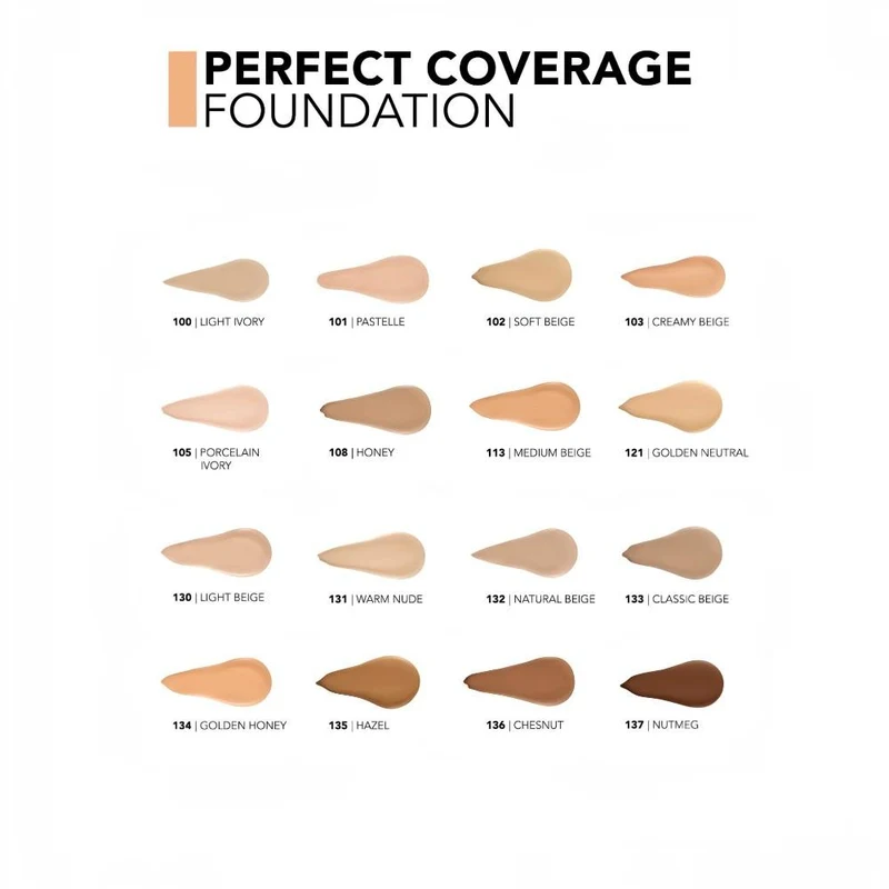 Flormar Perfect Coverage Foundation New 101 Pastelle 4