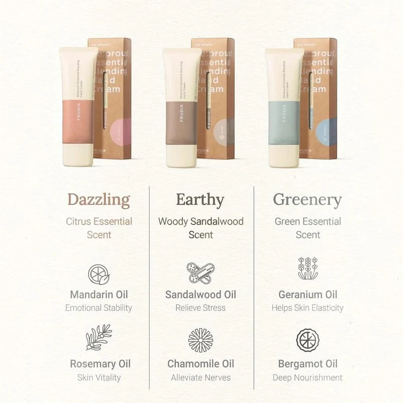 Frudia ReProust Essential Blending Hand Cream Earthy 50g 3